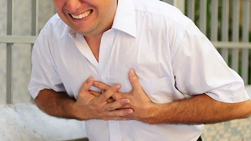Nguy hiểm khôn lường từ các triệu chứng đau tức ngực khó thở