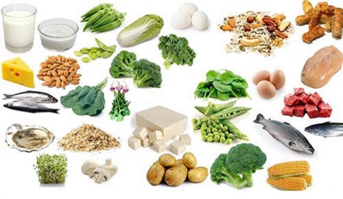 Ăn các loại thực phẩm có lợi cho dạ dày
